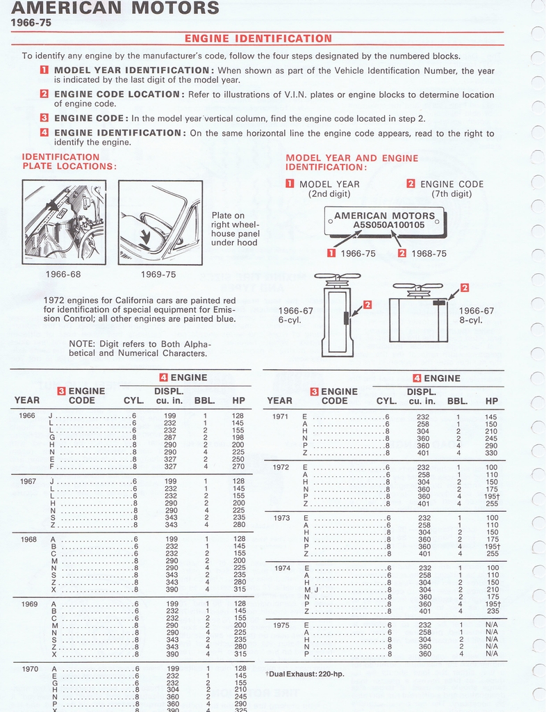 n_1975 Car Care Guide 026a.jpg